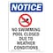Signmission OSHA Notice, 7" Height, No Swimming Pool Closed Sign With Symbol, 7" X 5", Portrait OS-NS-D-57-V-14880 - alternate 1